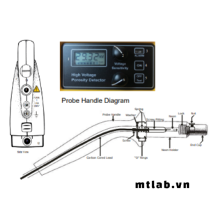 MÁY PHÁT HIỆN LỖ KIM ĐIỆN ÁP CAO DC30 LD8503