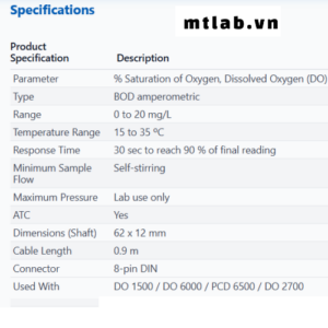 Đầu dò đo Oxy hòa tan ECDOHANDYNEW Eutech